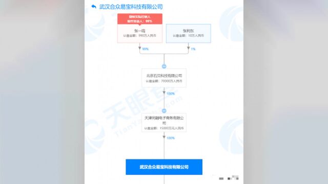 字节跳动尚未获得支付牌照