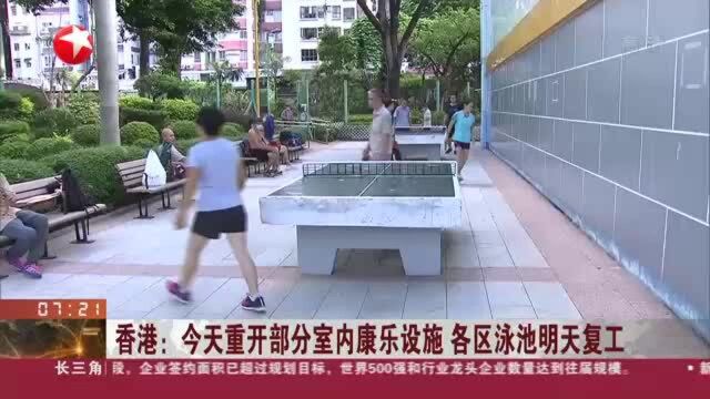 香港:今天重开部分室内康乐设施 各区泳池明天复工