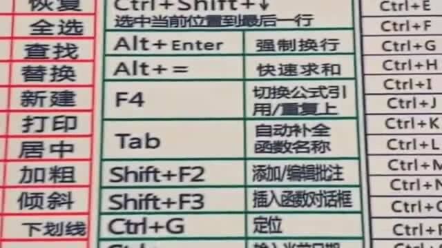 鼠标垫的设计都这么先进了吗,真怀疑它的发明者是个IT男,太缜密了!