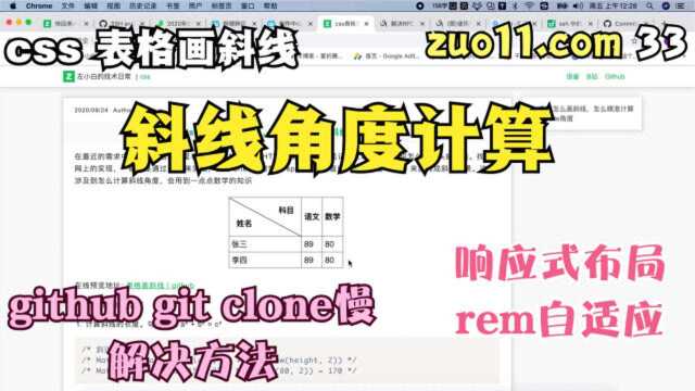 33 css表格斜线角度计算/github clone慢解决方法等