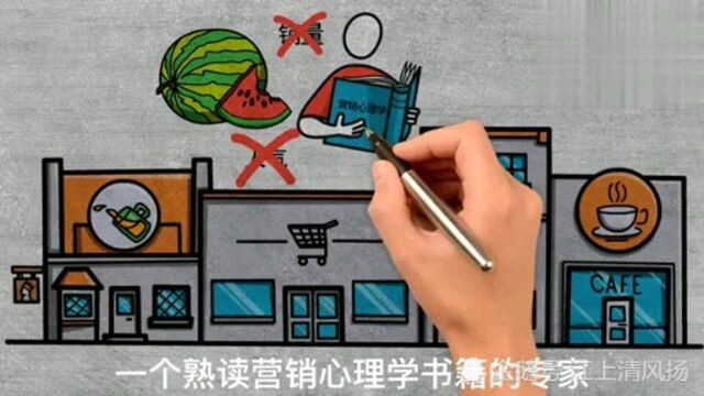 价值百万的营销点子,成功原来可以复制