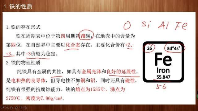 高中化学系列课程——铁及其化合物