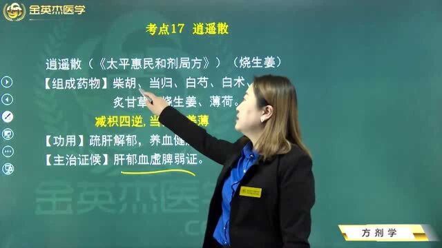 中西医超级宝典:何为逍遥散?逍遥散的组成药物都有这些哦!如何快速记忆?