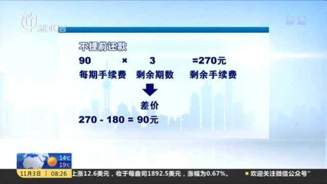 信用卡分期提前还款成本下降,多家银行调整规则,提前还款改收取违约金