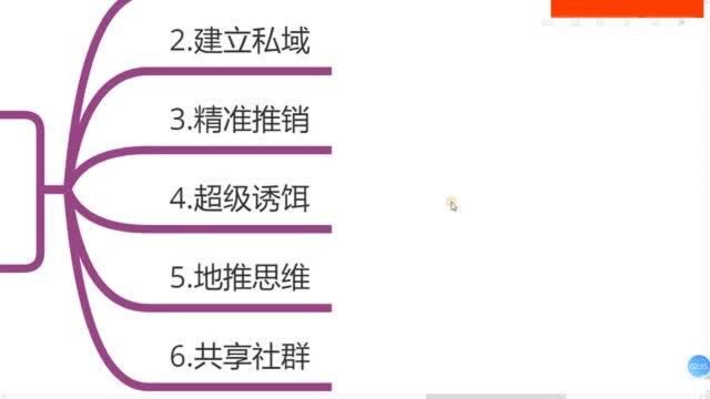 135、如何一天圈200500的宝妈粉?建立私域流量能构建精准粉丝