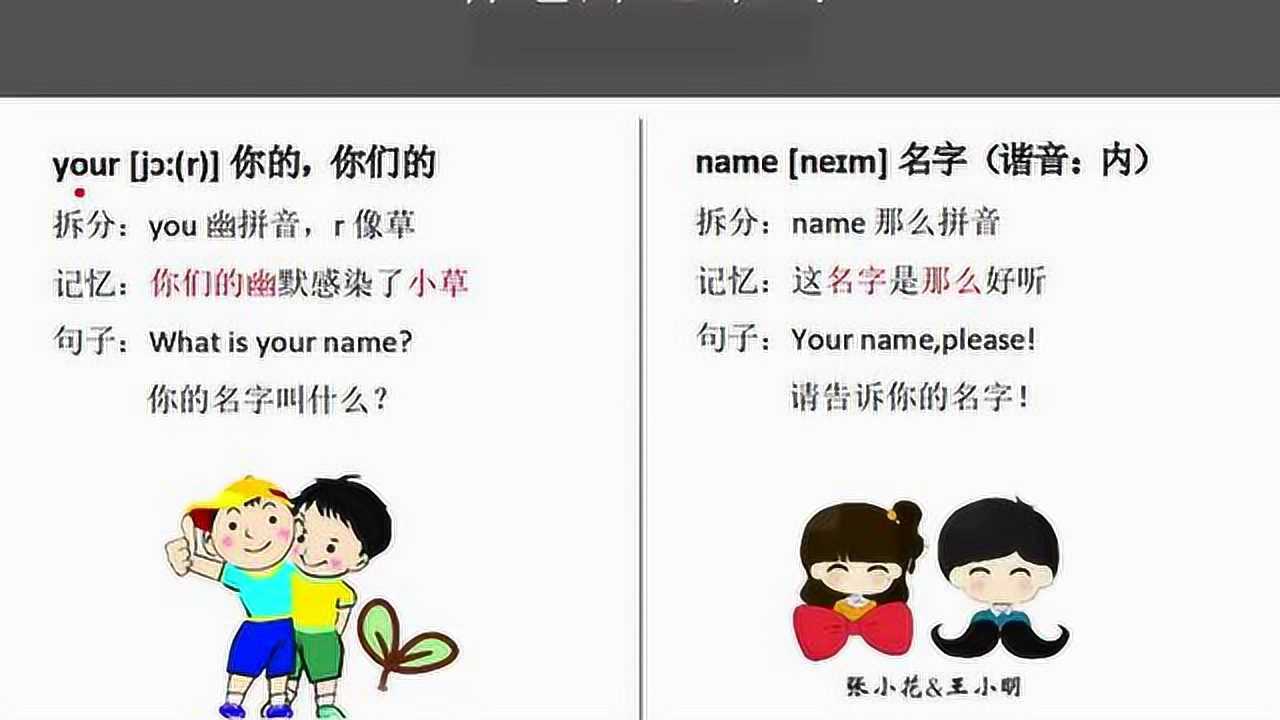 单词怎么读,第五单元(第15页)_大山谷图库