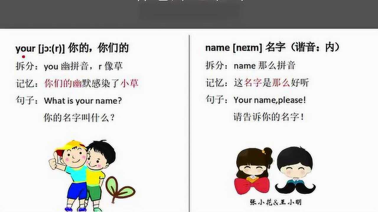 your你的,name名字的英语单词怎么读记,五年级英语在线教学#生活窍门