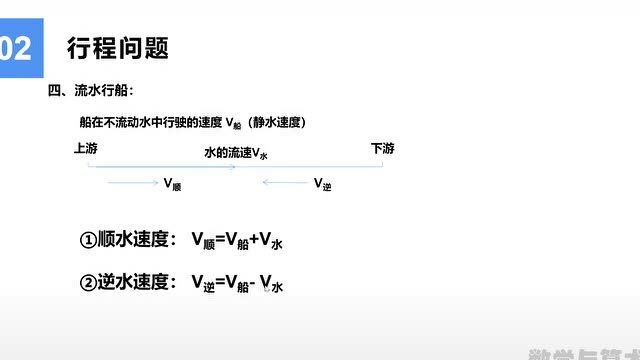 流水行船行程问题应用部分