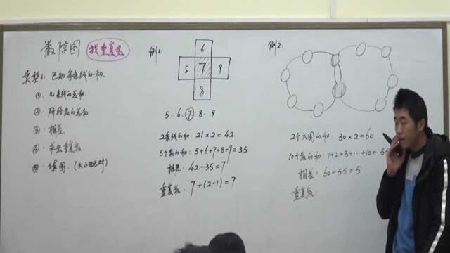 麦思数学秋季四年级3体系  数阵图