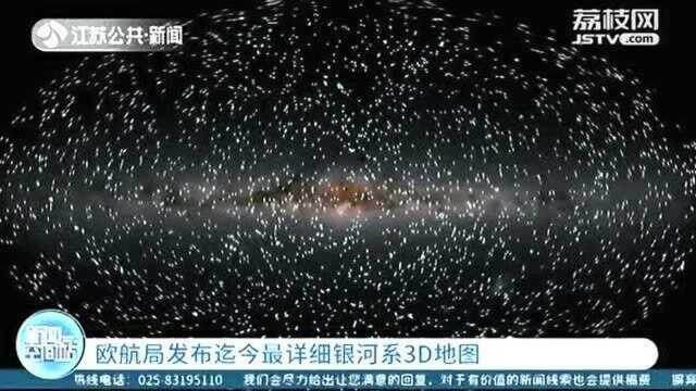 迄今最详细银河系3D地图发布!专家预测4万颗恒星的运动情况