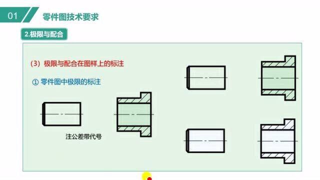 极限与配合的标注举例