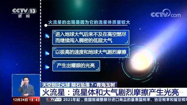 青海玉树 火流星:流星体和大气剧烈摩擦产生光亮