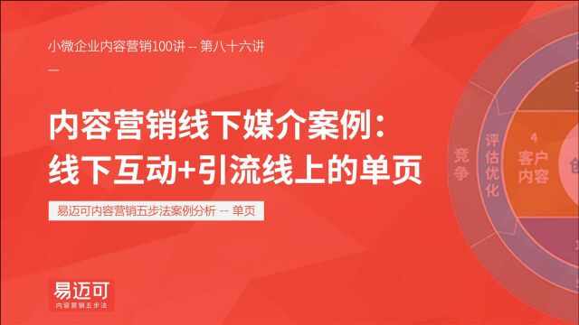 内容营销线下媒介案例:线下互动+引流线上的单页