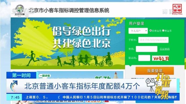 速看!北京摇号新政实施,今年小客车指标比例公布