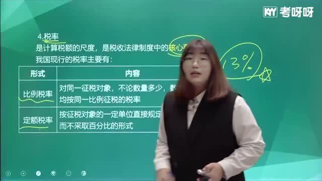 考呀呀加菲猫老师初级经济法基础 第三章 支付结算法律制度42