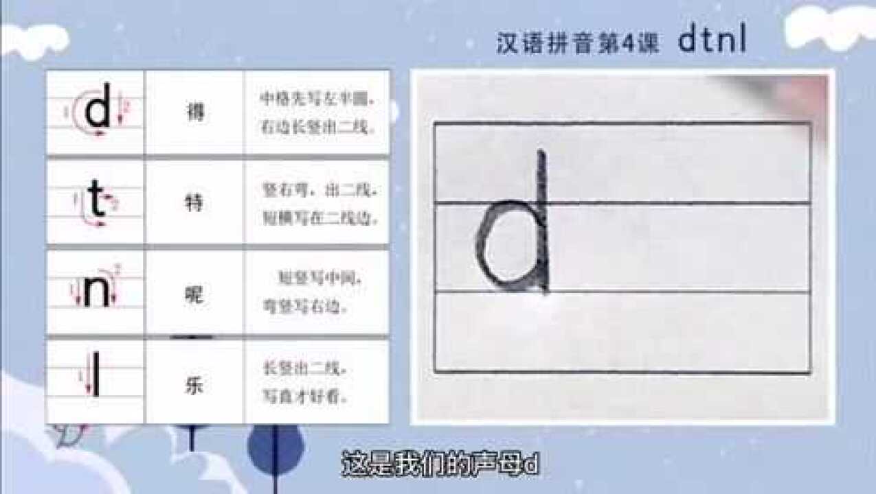 汉语拼音标准写法:声母d的写法_腾讯视频