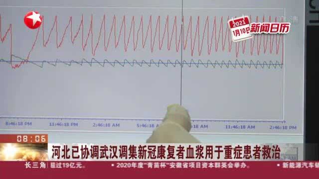 河北已协调武汉调集新冠康复者血浆用于重症患者救治