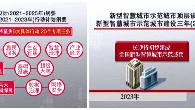 越来越好!长沙将建成全国“新型智慧城市示范城市”