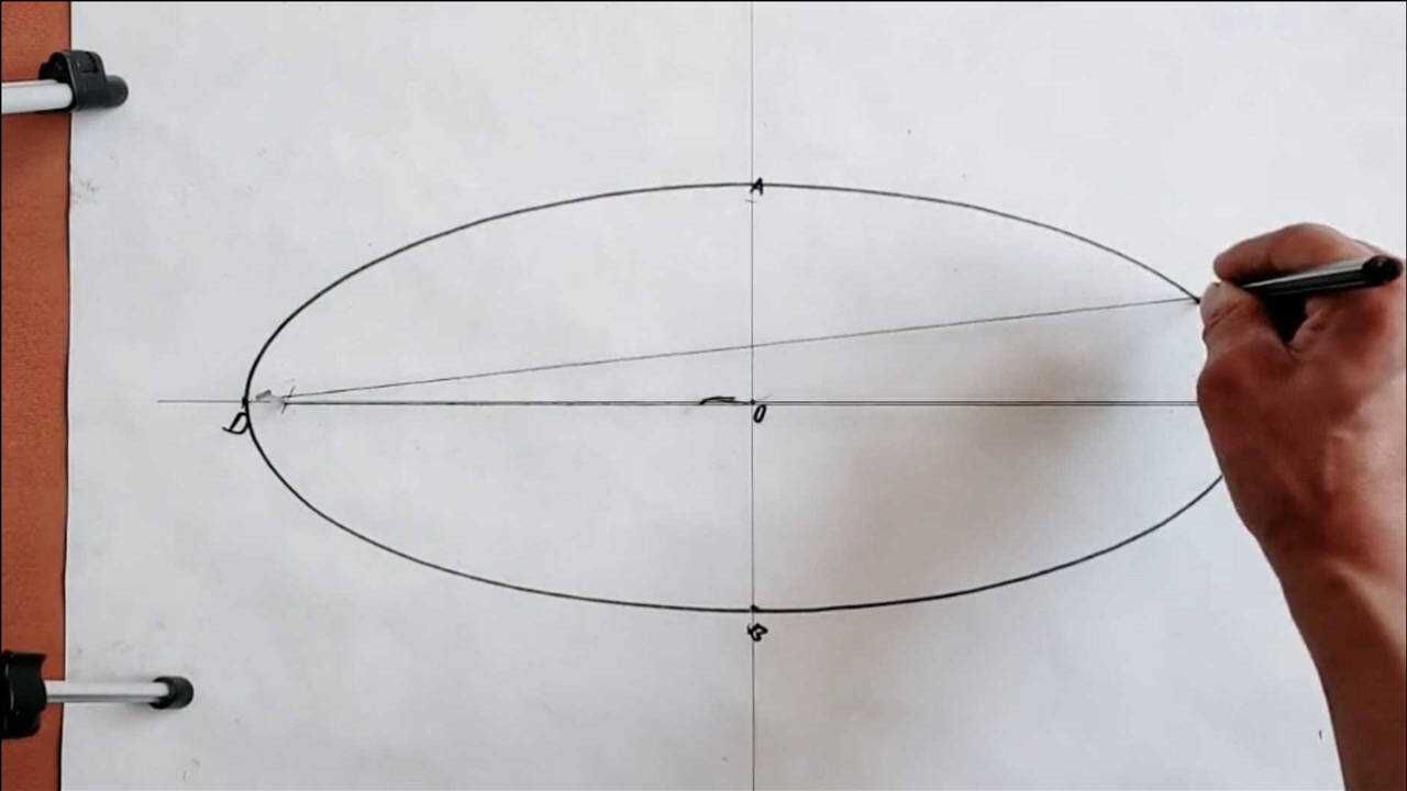椭球体画法图片