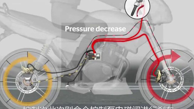 2分钟看懂ABS防抱死制动系统工作原理,ABS系统如何拯救你的生命