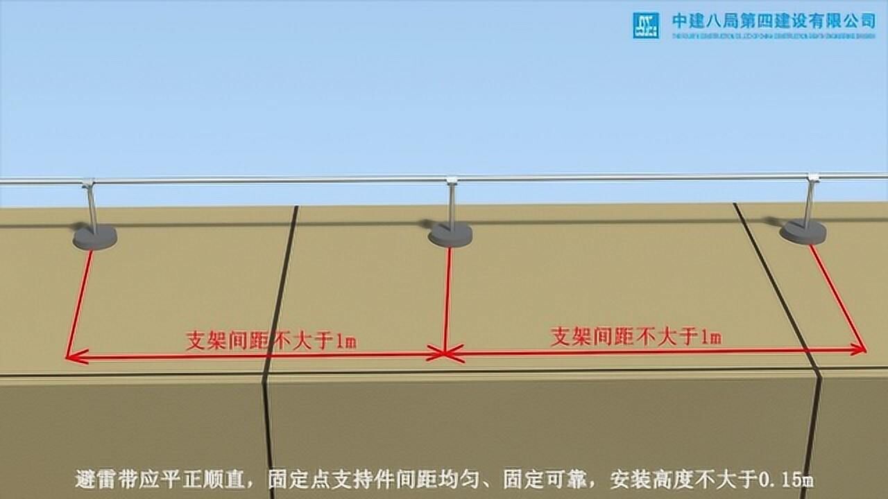 黄岛档案馆-接闪带安装