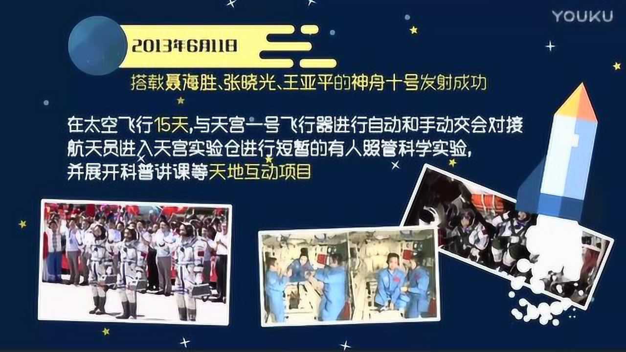 高清1080P在线观看平台_腾讯视频