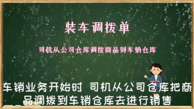 用装车调拨单将商品从主仓库调拨到车销仓库进行销售数字化转型企业管理云平台西安来肯信息技术有限公司