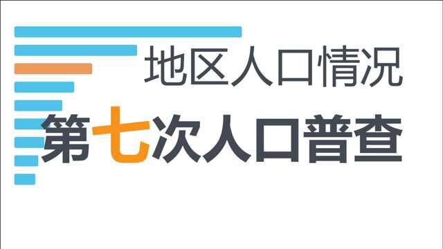 第七次全国人口普查地区人口情况,包含全国比重