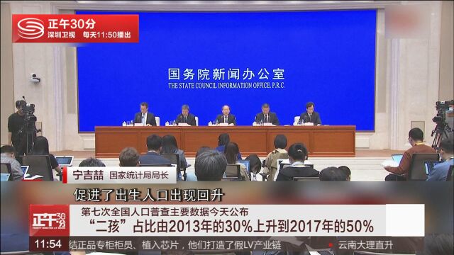 第七次全国人口普查:“二孩”占比由2013年的30%上升到2017年的50%