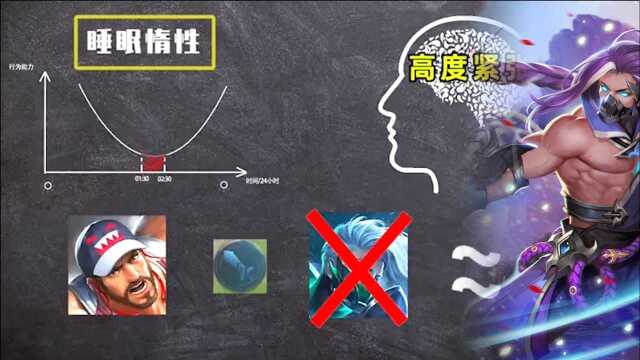 数学家利用E学细节玩王者,操作有多么的可怕