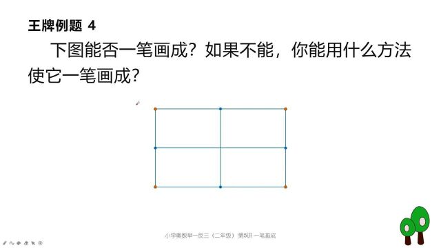 这个图形你能否一笔画成?如果不能,有什么办法可以使它一笔画成