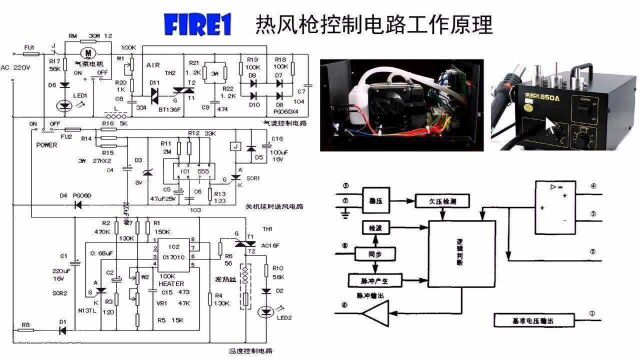 热风枪电路工作原理,风速调节温度控制是如何工作的?