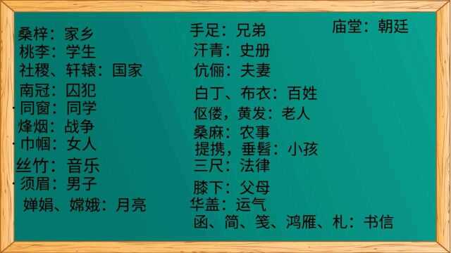 必须掌握的文学知识:常用的借代词语,你知道几个?