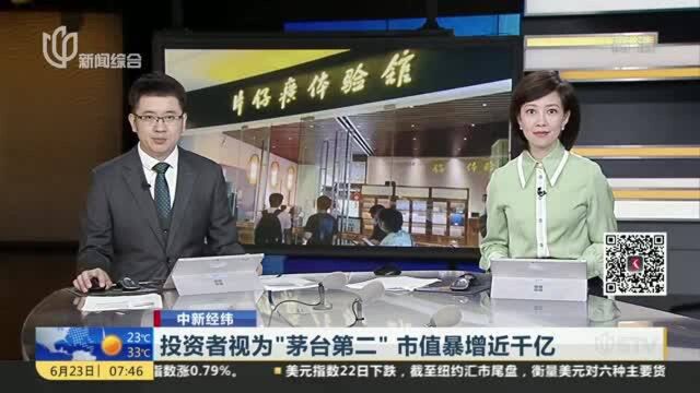 投资者视为“茅台第二” 市值暴增近千亿