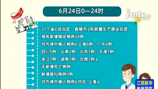 31省份新增新冠肺炎确诊病例24例 均为境外输入病例