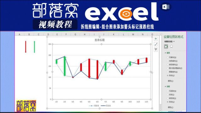 excel折线图编辑视频:组合图表添加箭头标记涨跌柱线