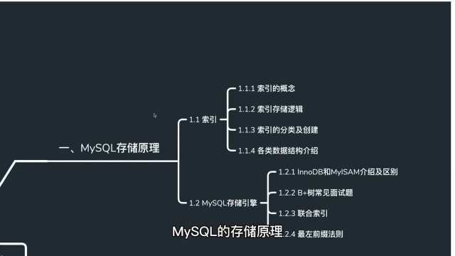 00MySQL优化和原理分析课程介绍