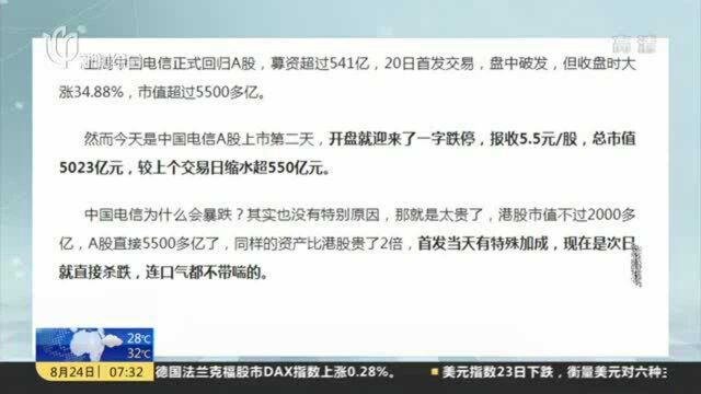 中国电信逆势跌停 市值蒸发超550亿