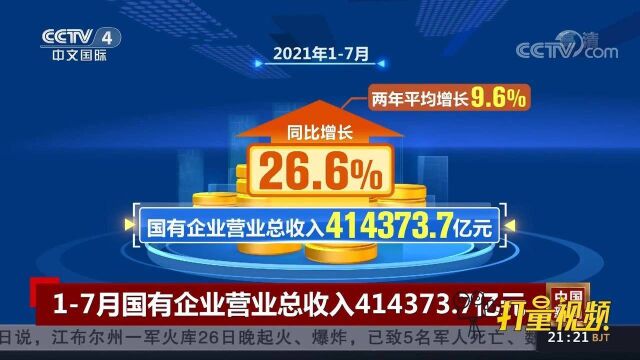 财政部:17月国有企业营业总收入414373.7亿元