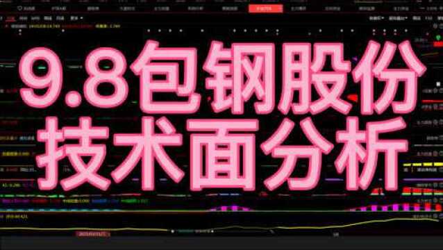 9.8包钢股份,技术面分析!