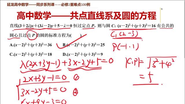 高中数学同步课程 恒过定点问题 共点直线系及圆的方程