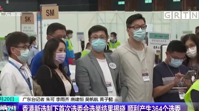 香港新选制下首次选委会选举结果揭晓 顺利产生364个选委