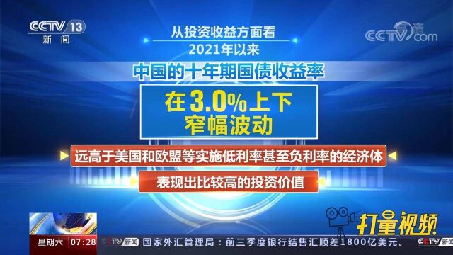 国家外汇管理局:中国债券受青睐,投资价值较高