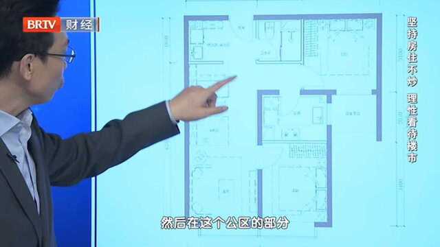 300万400万元低总价楼盘之朝阳区77平方米户型图解析