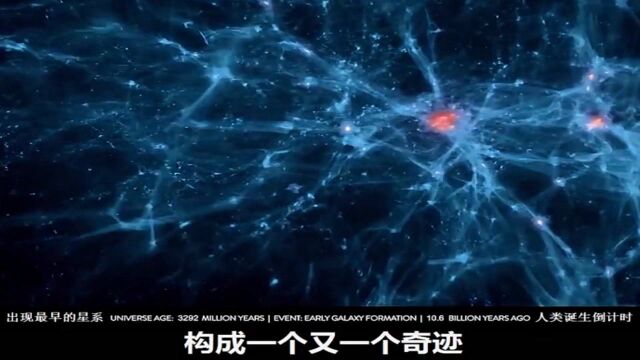 宇宙简史:一秒数千万光年,带你穿越138亿年看地球