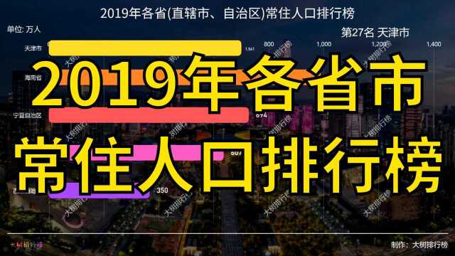 2019年各省(直辖市、自治区)常住人口排行榜