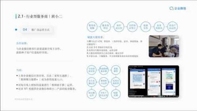 2.ISV合作案例导航(微信学堂)