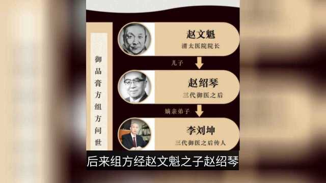 宫廷秘方与现代商业模式结合,御品膏方为健康护航!