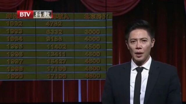 20世纪90年代,李成儒将所有资金投入外汇买卖,一夜败光家产