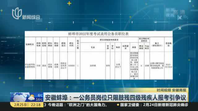 安徽蚌埠:一公务员岗位只限肢残四级残疾人报考引争议